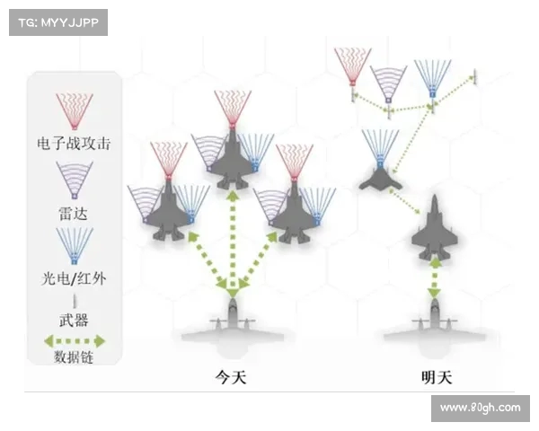 技战术储备：提升军事实力的关键战略路径